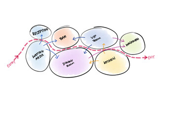 Bubble diagram hand Color sketch of typical bar restaurant for interior design and architecture example