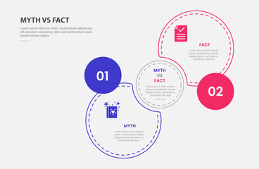 myth vs facts infographic outline style with 2 point comparison template with join or venn circle with dotted line for slide presentation