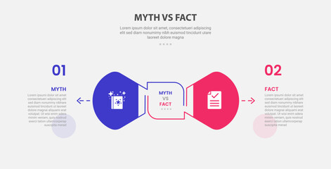 myth vs facts infographic outline style with 2 point comparison template with creative round arrow opposite direction for slide presentation