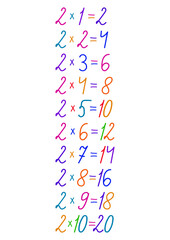 Number multiplication table in different colors, hand drawn, handmade for design on the theme of mathematics.