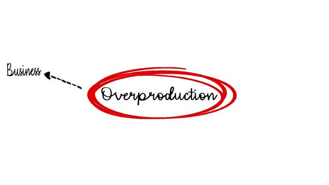warehouse, overproduction, abundance, excess, oversupply, business, products, optimization, consumption, balance, capacity, price, supply and demand, efficiency, impact, strategy, economy, recession, 