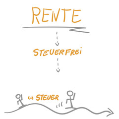 Rente Steuerfrei Frührente Infografik Grafik Text