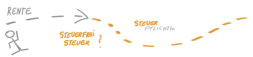 Rente Steuerfrei Steuer netto Rente Infografik Grafik Banner Band Pfeil 