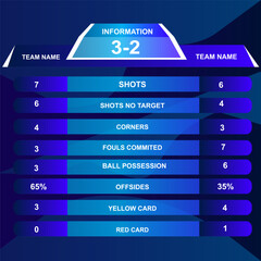 Football scoreboard team A vs team B, Soccer jersey mock-up and global stats broadcast graphic template