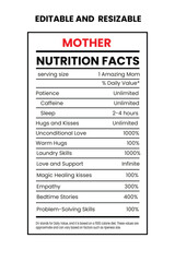 Mom Nutrition Facts, Mom Nutrition vector template