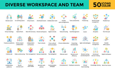 Diverse workspace and team icon set with distributed teams, collaboration tools, flexible work arrangements, team productivity, freelancing, remote project management icon. Simple flat color vector 
