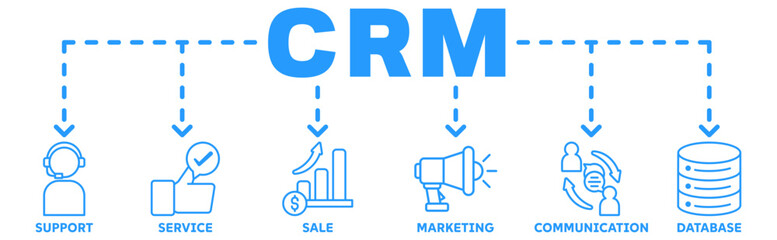 CRM banner web icon vector illustration concept with icon of support, service, sale, marketing, communication, database