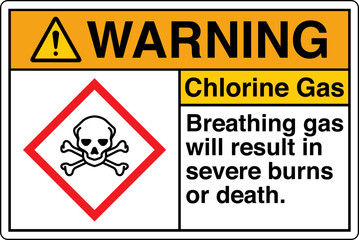 Obraz premium 09 ANSI Z535 GHS Chemicals La...