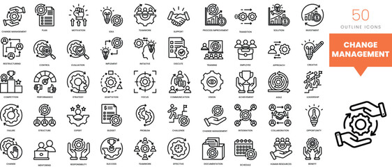 Set of minimalist linear change management icons. Vector illustration