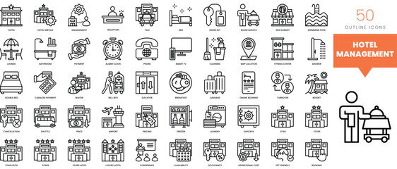 Set of minimalist linear hotel management icons. Vector illustration