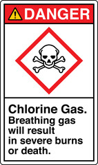 37 ANSI Z535 GHS Chemicals La...