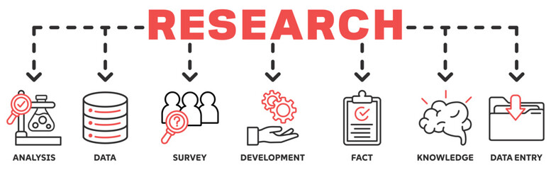 Research banner web icon vector illustration concept with icon of analysis, data, survey, development, fact, knowledge, data entry