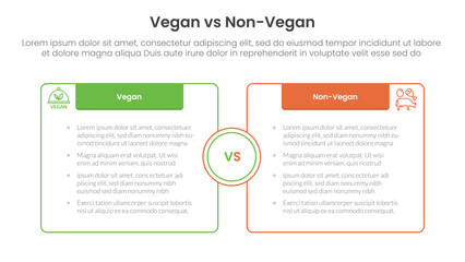 vegan vs non vegan or vegetarian comparison concept for infographic template banner with box opposite outline with header with two point list information