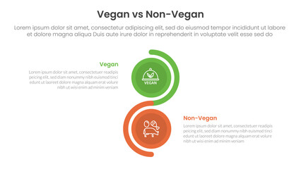 vegan vs non vegan or vegetarian comparison concept for infographic template banner with vertical circle stack wave with two point list information