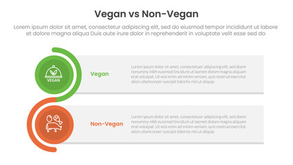 vegan vs non vegan or vegetarian comparison concept for infographic template banner with rectangle box stack and circle wave with two point list information