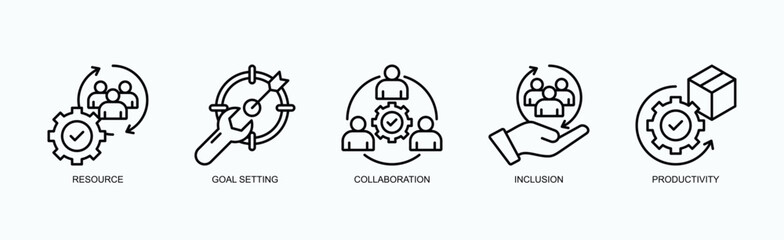 Effective Team Management And Success Icon Set Vector Illustration Concept With Icon Of Resource, Goal Setting, Collaboration, Inclusion, Productivity In Outline Style