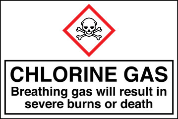 70 ISO 7010 GHS Chemicals Lab...