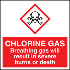 Obraz premium 76 ISO 7010 GHS Chemicals Lab...