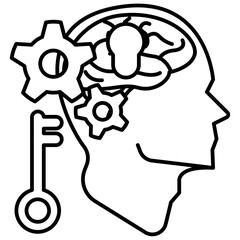 Mindset