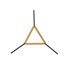burning triangle for support or holding the container