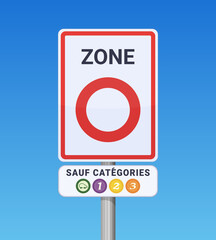 Panneau de début de Zone à Faibles Émissions (ZFE) française avec les vignettes CRIT'AIR 0 à 3 autorisées