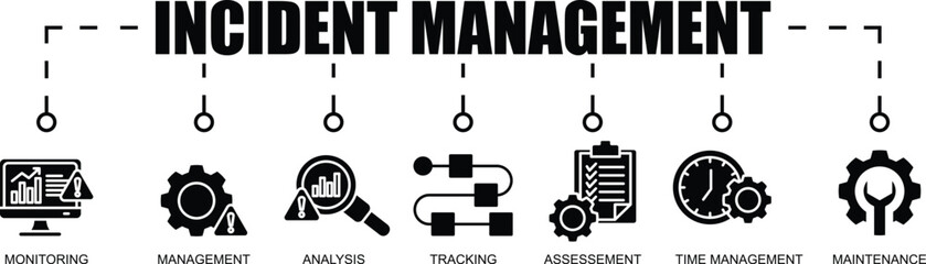 Incident Management Black Banner