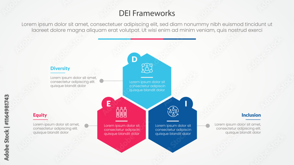 Poster dei frameworks infographic concept for slide presentation with hexagon or hexagonal shape structure 