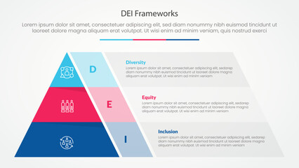 DEI frameworks infographic concept for slide presentation with pyramid shape and transparent container box with 3 point list with flat style