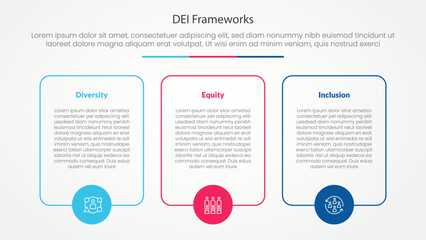 Fototapeta premium DEI frameworks infographic concept for slide presentation with big box outline with circle on bottom with 3 point list with flat style