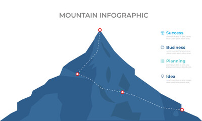 Mountain progression path. Climbing progress route, mountain peak overcoming, mountain climbing path with red flag on top vector illustration. Way path infographic,