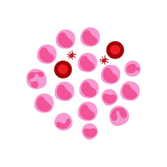 leukocytosis
