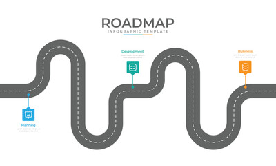 Technology Road map timeline year illustration, process timeline roadmap
