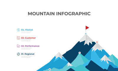 Mountain progression path. Climbing progress route, mountain peak overcoming, mountain climbing path with red flag on top vector illustration. Way path infographic,