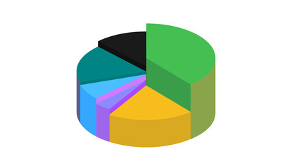 Obraz premium Pie chart representing data visualization. Ideal for business presentations and reports