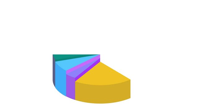 Pie chart representing data visualization. Ideal for business presentations and reports. 4K video illustration