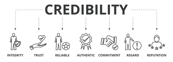  Credibility banner vector illustration concept with icon of integrity trust reliable authentic commitment regard and reputation