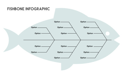 Simplified Fishbone Diagram Template with Editable Branches for Cause and Effect Analysis