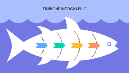 Colorful Fishbone Infographic on Wavy Background