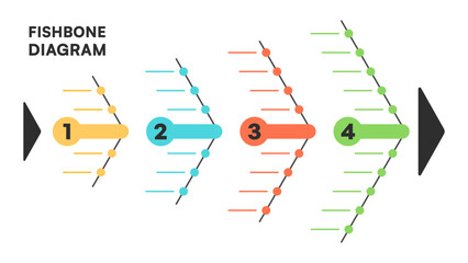 Fishbone Diagram Infographic with Four-Step Process in Colorful Arrow Shape