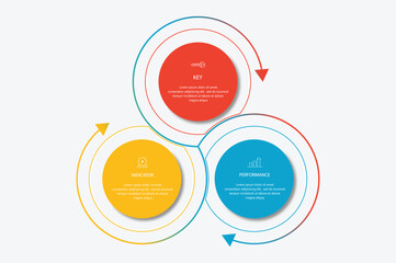 KPI key performance indicator infographics template diagram with piechart percentage progress cycle on circle with 3 point step design for slide presentation