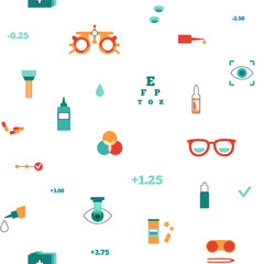 Eyesight examination pattern