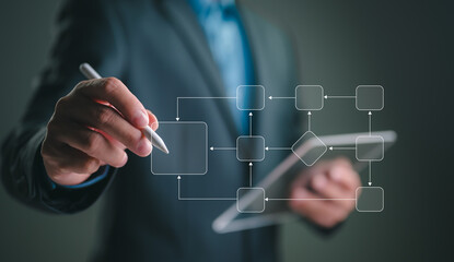 Businessman touch virtual screen of flowchart for business process and workflow with flowchart and processing management concept.