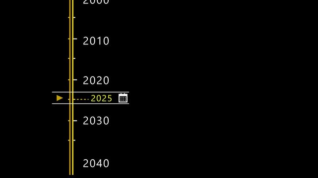 Gregorian calendar Scale Dial From 1800 to 2025 Years . Year Numbers Dial. Navigating in Yearly date