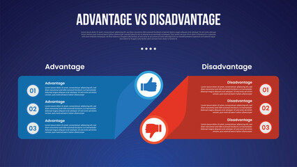 advantage vs disadvantage infographic for comparison data with creative box with circle edge with modern dark gradient style background with 2 point information