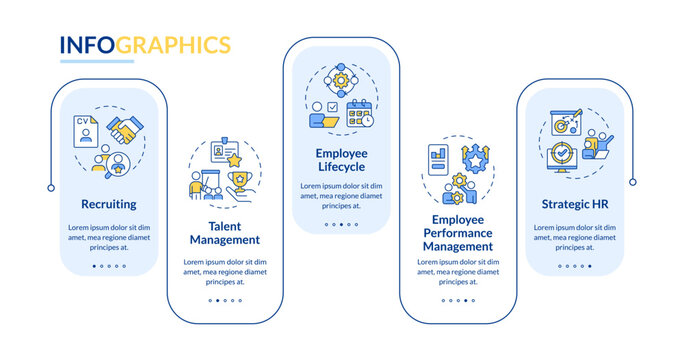 HR process rectangle infographic vector. Professionals recruitment for company development. Data visualization with 5 steps. Editable rectangular options chart. Lato-Bold, Regular fonts used