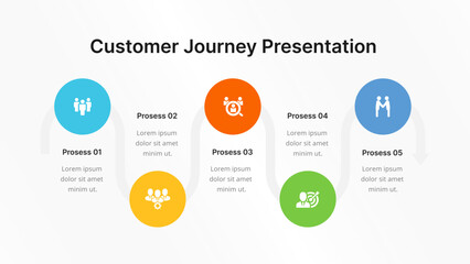 Customer Journey Infographic Template for Business and Other Purpose