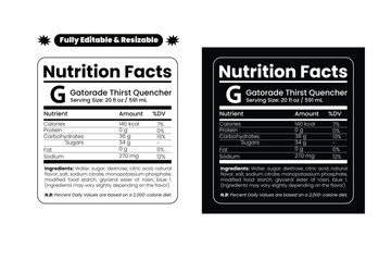 Gatorade nutrition facts. Nutrition facts label and nutritional value of Gatorade. Editable and resizable templates of nutrition facts, supplement facts and vitamin facts.