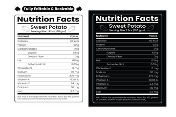 Sweet potatoes nutrition facts. Nutrition facts label and nutritional value of sweet potatoes. Editable and resizable templates of nutrition facts, supplement facts and vitamin facts.