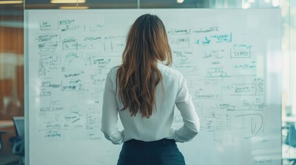 Fototapeta premium Sales woman, marketing and finance presentation on whiteboard for business meeting, workshop planning and team leadership mentor. Manager speaker talking, training and working on vision strategy idea