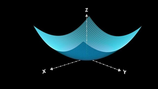 university level math, morphing parametric surfaces three dimension graphs 3d animation background. Can be used to represent calculus math, lineal algebra or engineering xyz equations